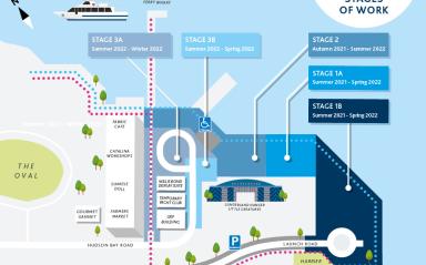 Groundwork construction at Catalina Bay well underway
