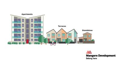 A range of homes for a range of people